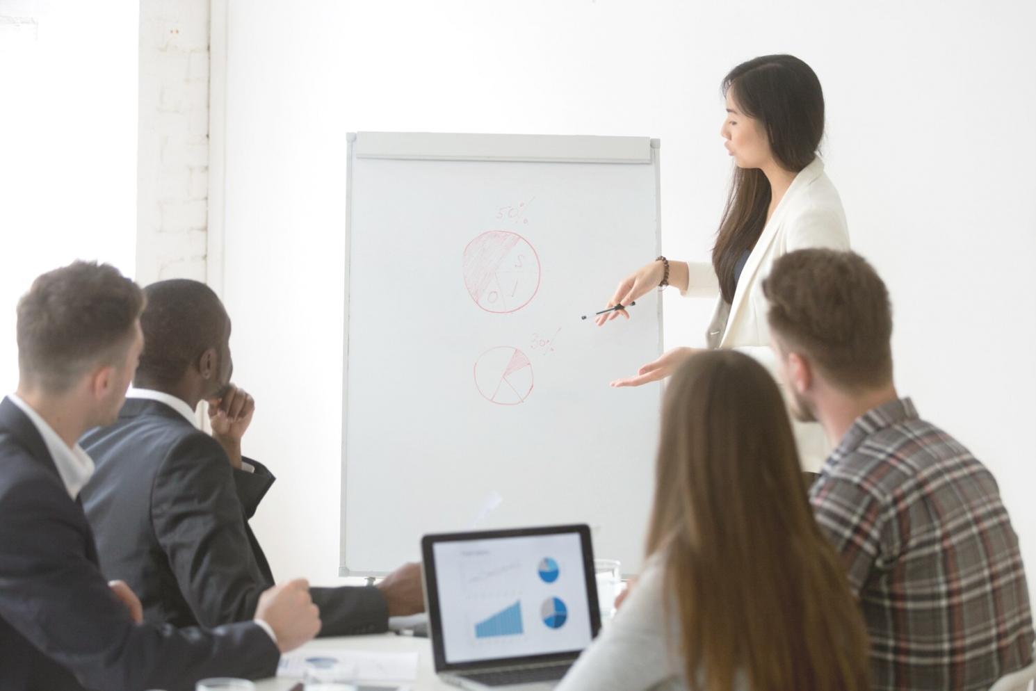 Professionelle Finanzplanung am Arbeitsplatz